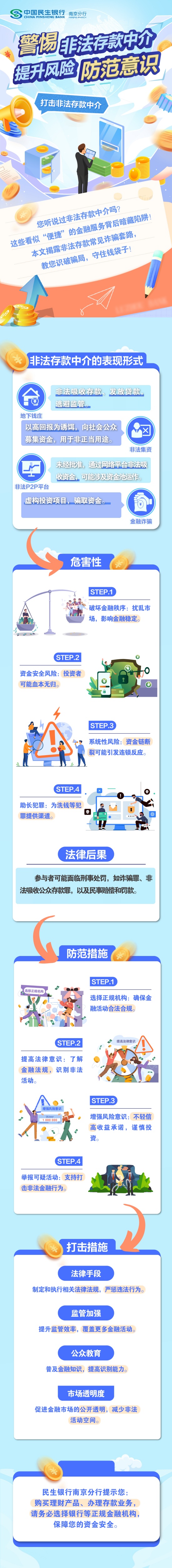 民生银行南京分行：【风险提示】警惕非法存款中介 提升风险防范意识.jpg