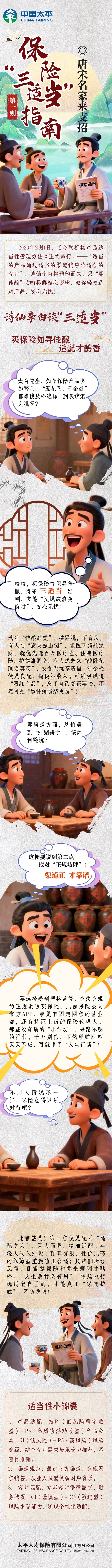 【】保险“三适当”指南：唐宋名家来支招 第一则.jpg
